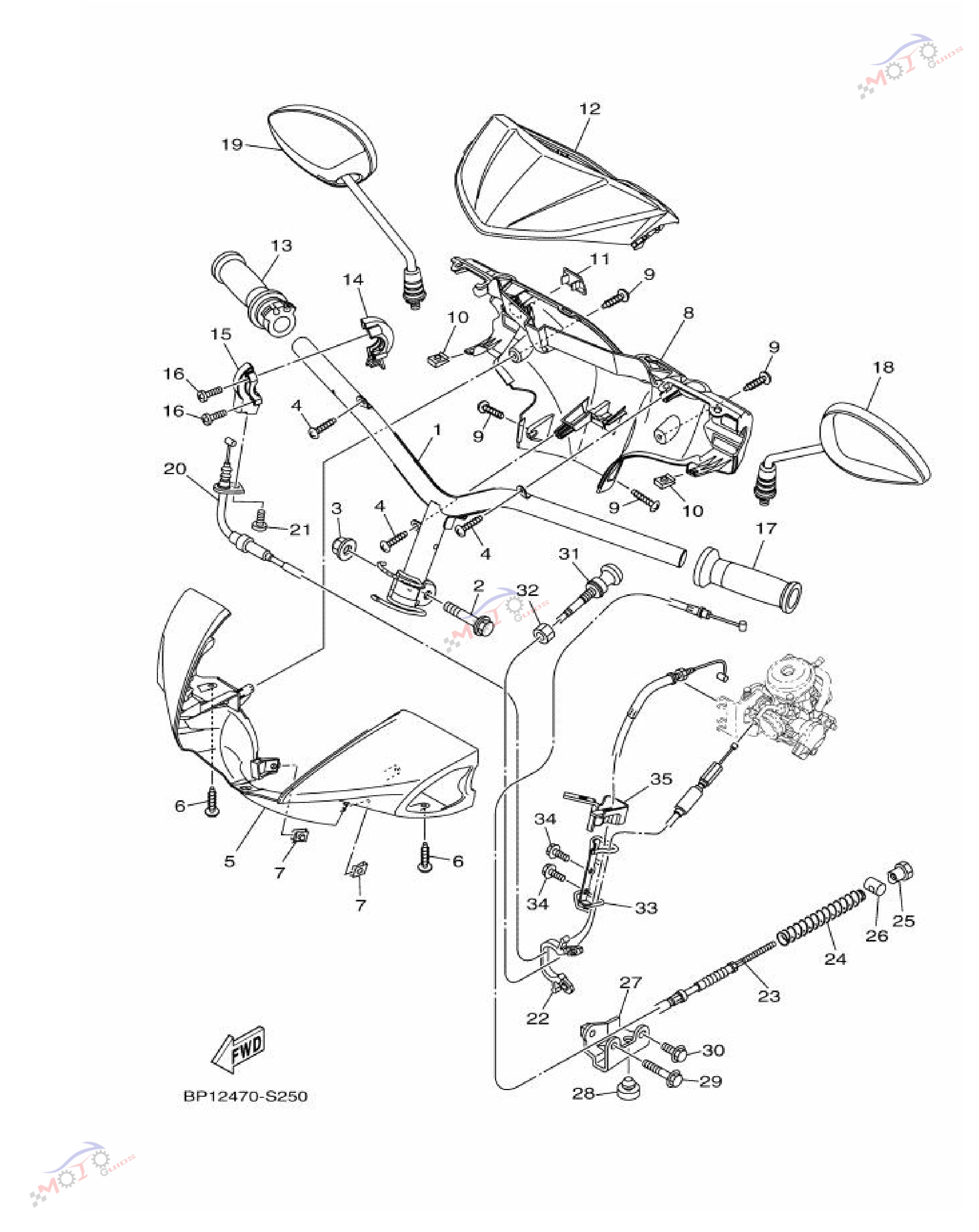 Frame Diagram